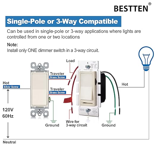 BESTTEN 6 Pack Dimmer Wall Light Switch, Compatible - Image 5