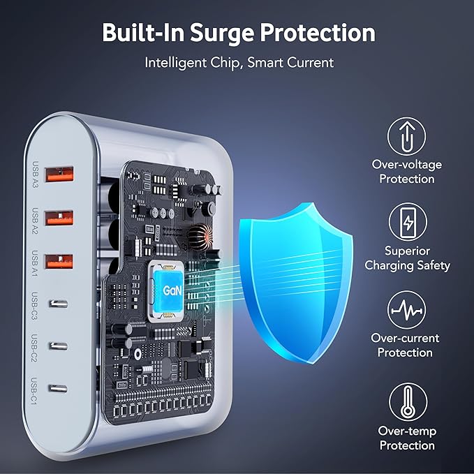 100W USB C Fast Charger Block Compact GaN 6 Port PD USB C and QC USB A Wall - Image 6