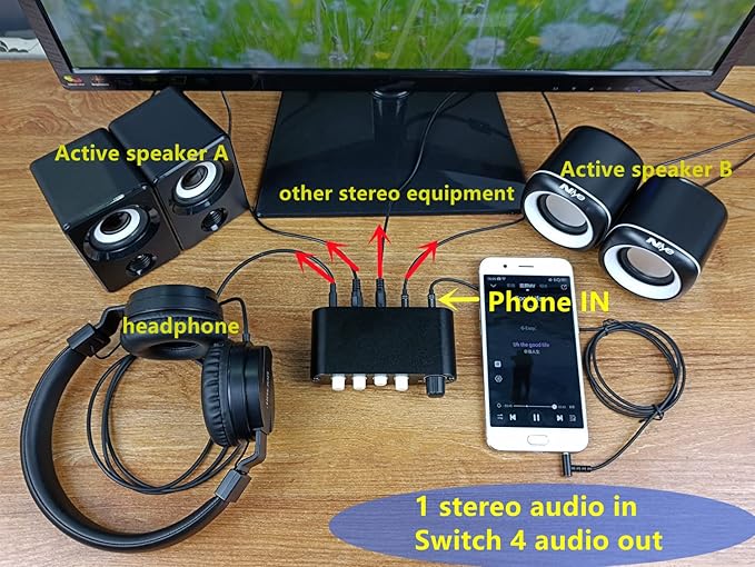 TENEALAY 4-Way 3.5mm Stereo Audio Switch Input Signal Source Switcher Selector - Image 4