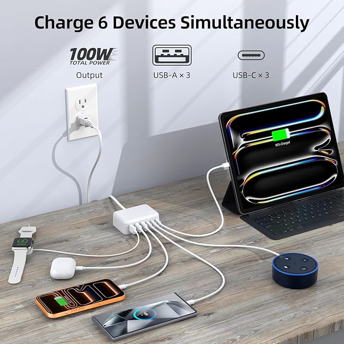 USB C Charger Block, 100W GaN 6 Port PD USB C QC USB A Wall Charger Adapter - Image 3
