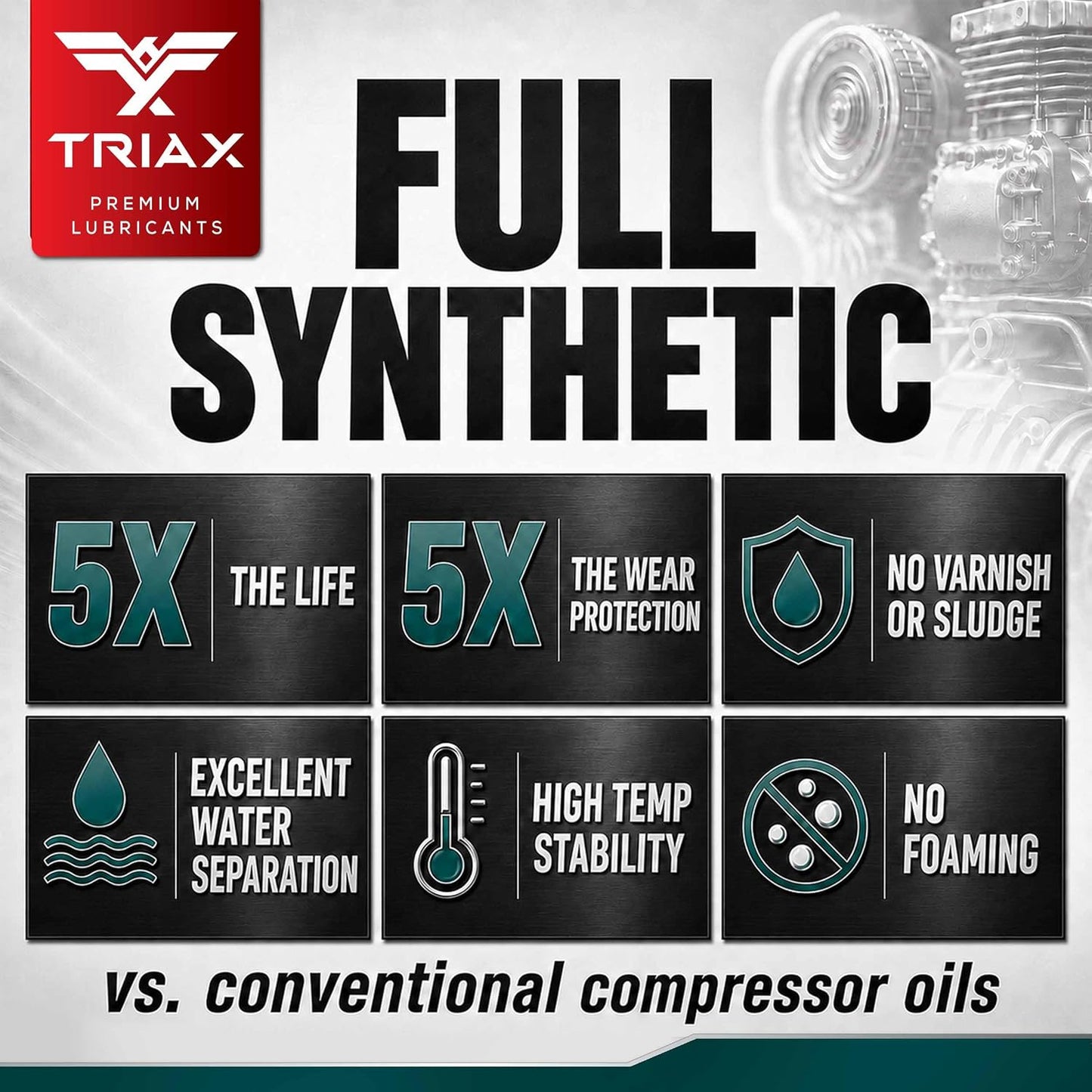 TRIAX Kompressor ISO 46 SAE 20, Full Synthetic, Multi-Vis Air Compressor Oil | for Rotary, Vane, Screw, and Reciprocal | Commercial Grade | High Temp | Non-Detergent (5 Gallon)