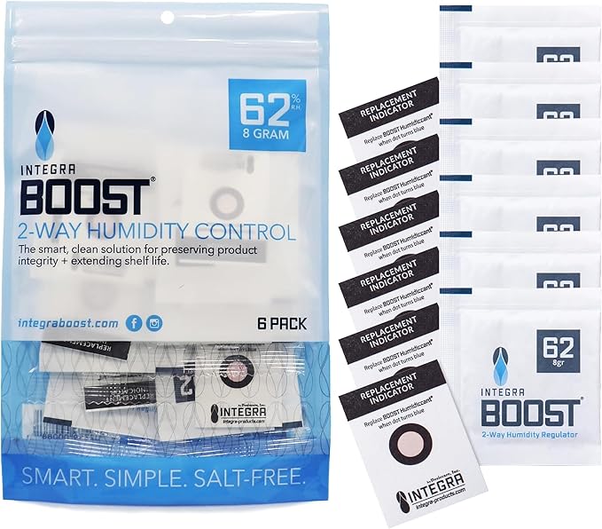 Integra Boost 62% RH Level by IntegraSpecialtyProducts