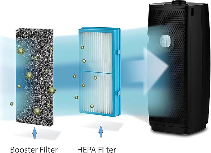 Nispira AER1 Filter Replacement - Image 9