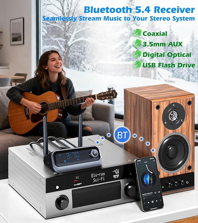 Bluetooth Receiver for Home Stereo, Wireless Audio Receivers for Wired Speakers - Image 2