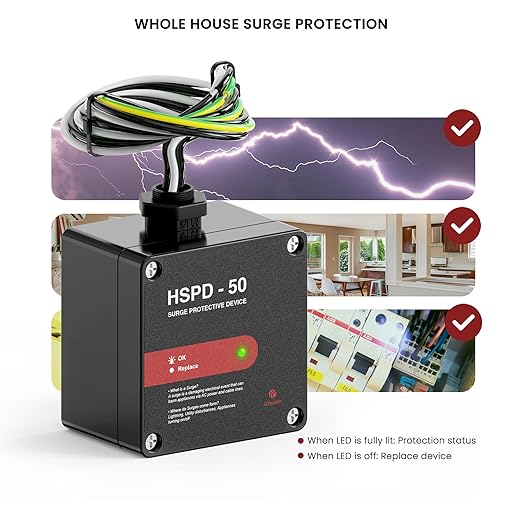 HSPD Square Whole Home Surge Protective Device, Type 1 SPD, Whole House Surge - Image 4