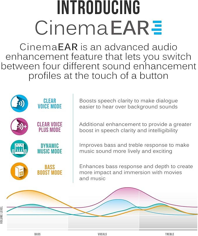MEE audio Matrix Cinema Bluetooth Wireless Over-Ear High Resolution Stereo - Image 4