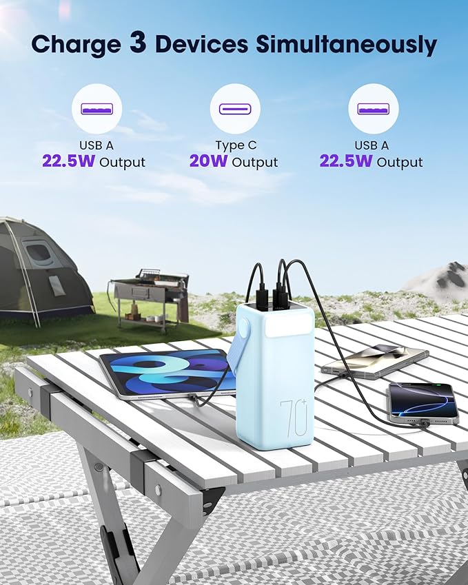 Aterob Portable Charger Power Bank 70000mAh, 22.5W Fast Charging USB C Battery - Image 4