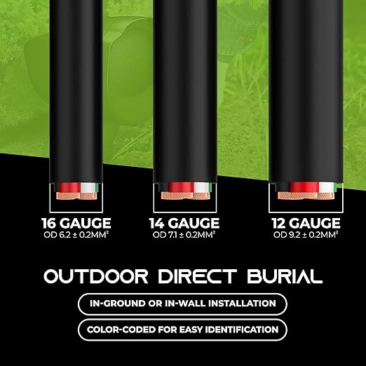 GEARit Outdoor Speaker Wire CL3 Rated, 16 Gauge Speaker Wire, Speaker Cable 100 - Image 8