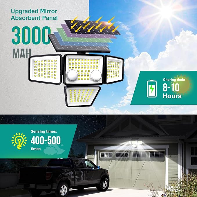 LYWALT Solar Outdoor Lights - Image 3