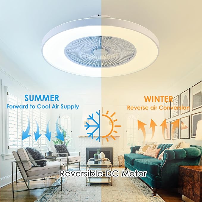 HUMHOLD 24" Bladeless Ceiling Fans - Image 7