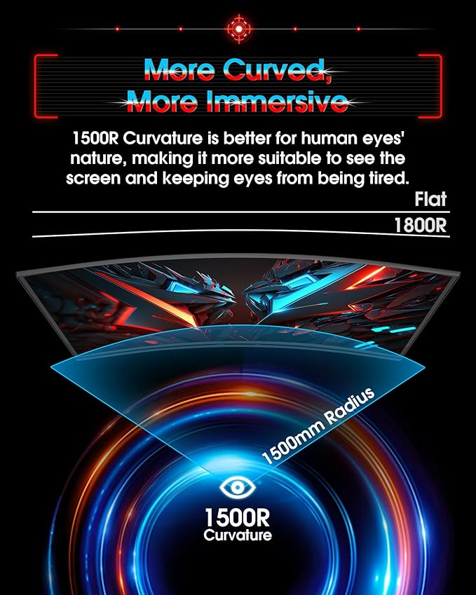 SANSUI 27 Inch Curved 240Hz Gaming Monitor FHD 1080P, 1500R Curve Computer - Image 3