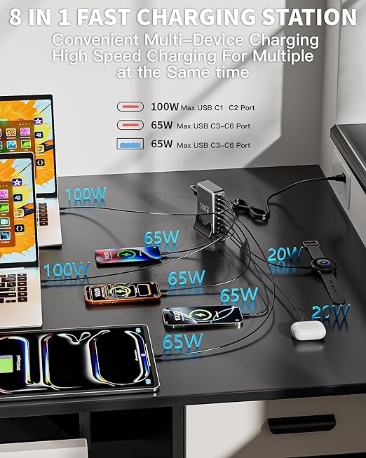 500W USB C Charger Block, GaN3 Charging Station 8-Port Fast USB Charger Block - Image 2