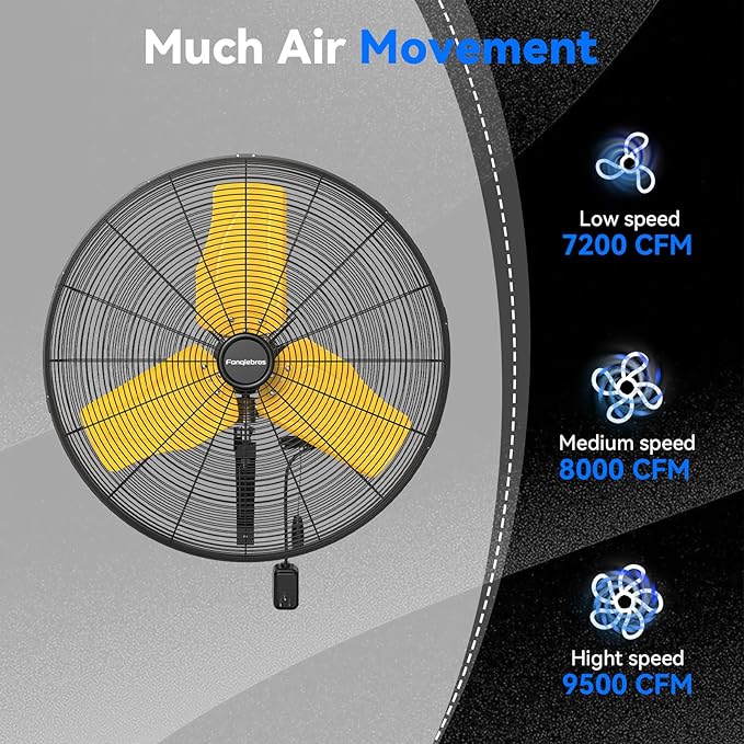 Pro 9500 CFM 24" Outdoor IP44 Waterproof Wall Mount Fan, 3-Speed Oscillating - Image 3