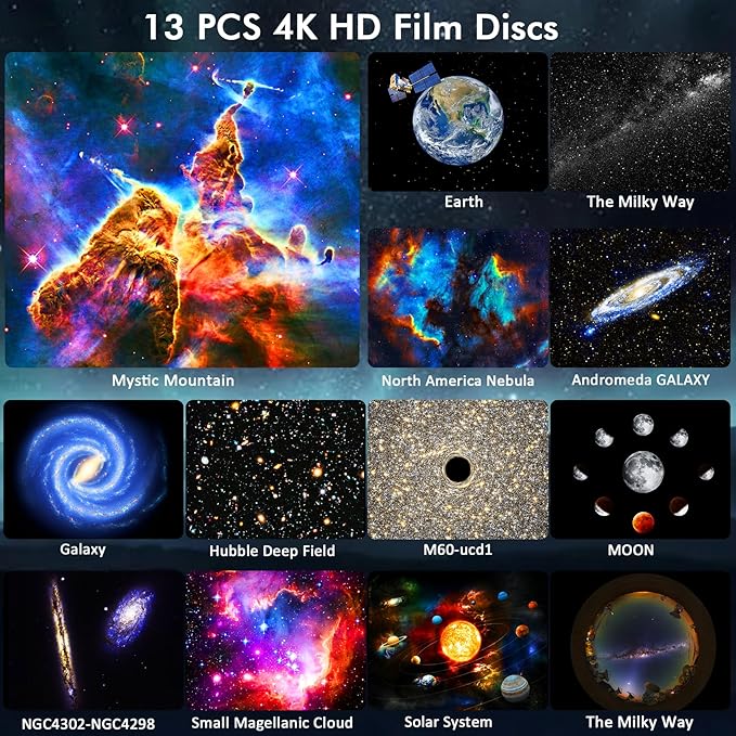Galaxy Projector for Bedroom, 13 in 1 HD Planetarium Star Projector, Ceiling - Image 2