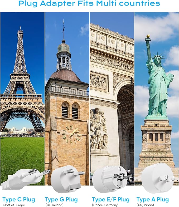 Puveini US to Europe Travel Adapter 220V to 110V Voltage Converter - Image 3
