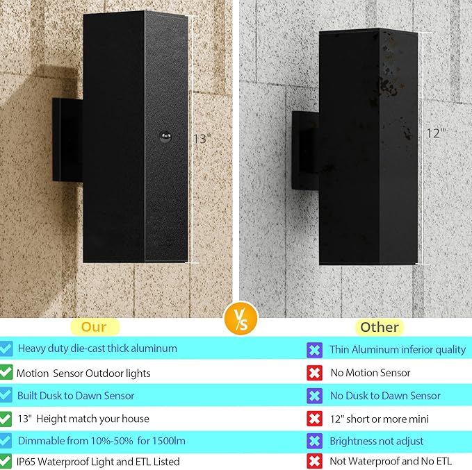 rosykite Motion Sensor Outdoor Wall Lights, Dusk to Dawn Exterior Wall Mount - Image 6