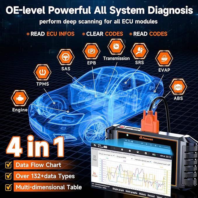 2026 FOXWELL NT726 OBD2 Scanner Diagnostic Tool, All System Bidirectional - Image 4
