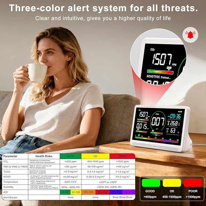 16 in 1 Air Quality Monitor Indoor 7" Display 9 AQI+7 AQI Alerts, Portable Air - Image 3