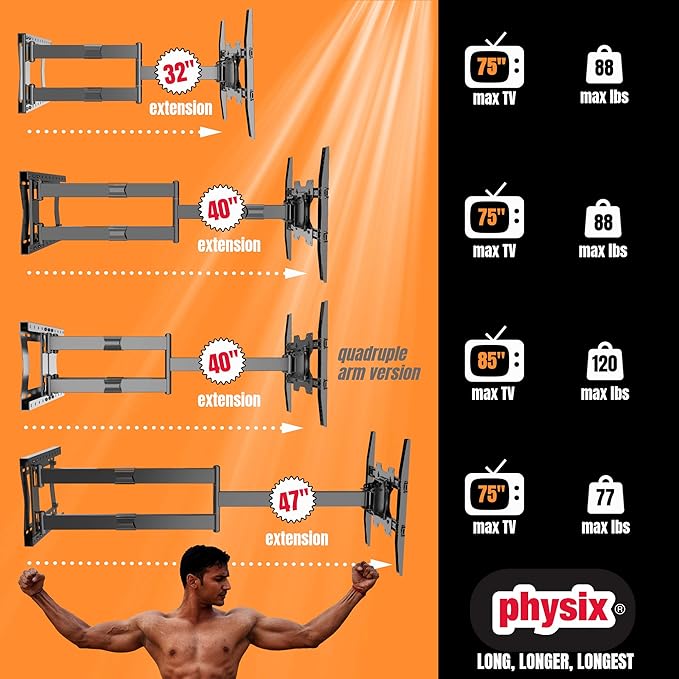 Physix 4100 Long Arm TV Wall Mount - Image 6