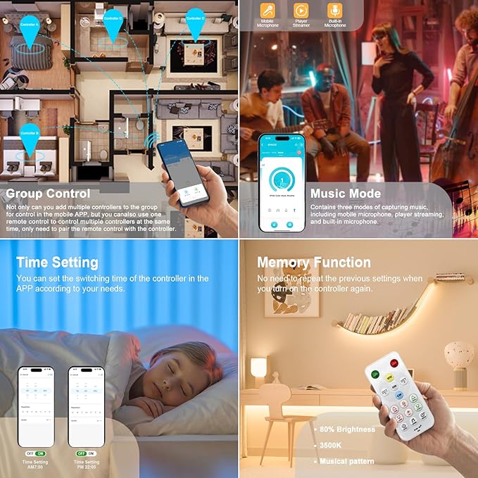 PAUTIX CCT LED Controller Kit SP642E, iOS/Andriod App Control 2.4G RF Wireless - Image 4