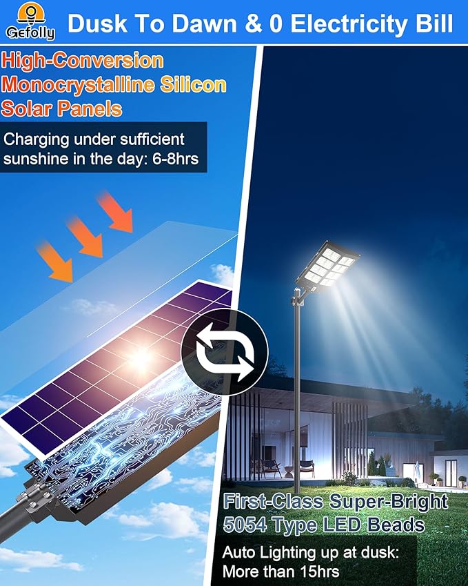 Gefolly SL-3800W Solar Street Light Outdoor 380000LM Wide Angle Commercial - Image 2