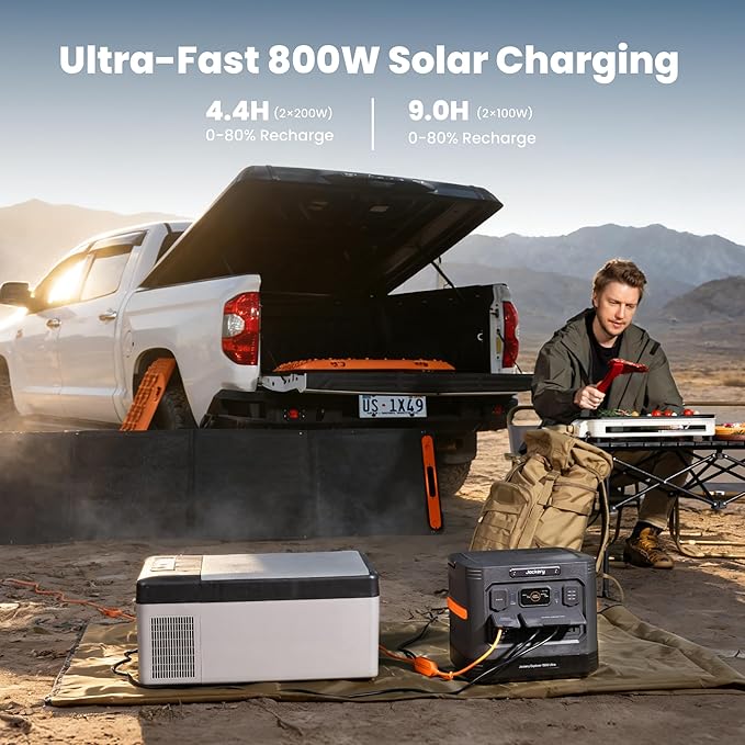 Jackery Solar Generator 1500 Ultra - Image 6