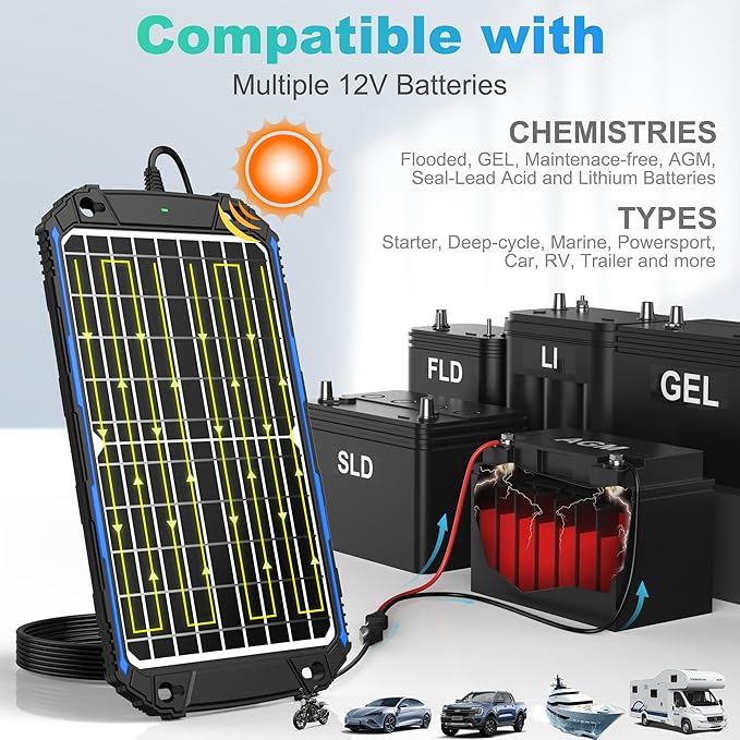 SUNER POWER Waterproof 12W 12V Solar Battery Charger & Maintainer Pro, Built-in - Image 4