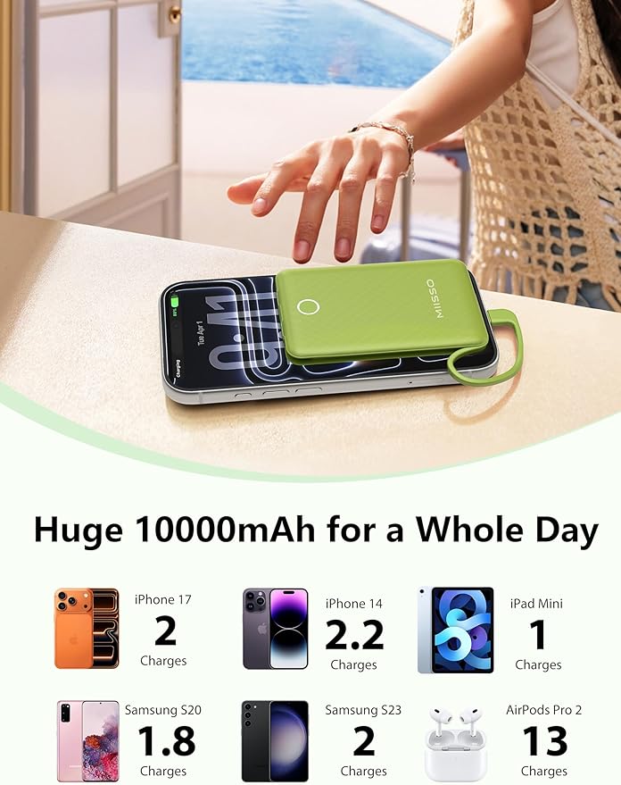 miisso 10000mAh Mini Portable Charger - Image 4