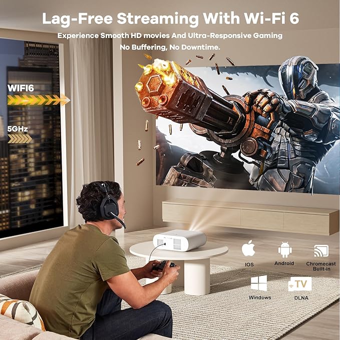 Projector-4K Built-in Google TV|2000 ANSI|Auto Lens Cap&4D Keystone|Auto - Image 6