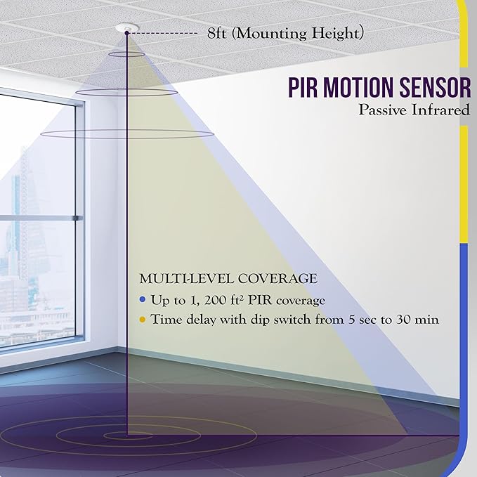 ENERLITES - MPC-50V-STICKER Ceiling Occupancy Sensor by PIR Ceiling Sensor - Image 2