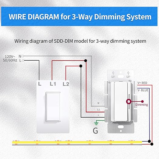 Dimmer and Driver Switch in one, 120W ON/Off Output Voltage: 12V +/-0.5V - Image 5
