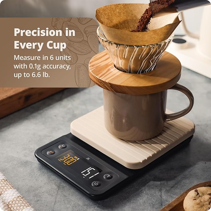 Greater Goods Coffee Scale - Image 3