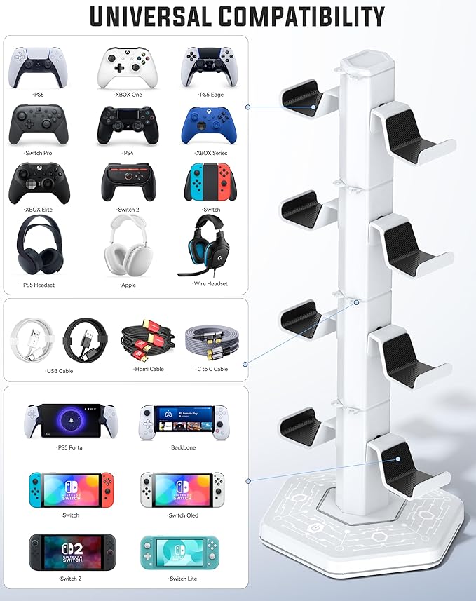 Kytok RGB Controller Holder for PS5/PS4/Xbox/Switch, Headphone Stand - Image 2