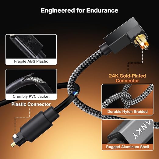 iVANKY Right Angle Optical Audio Cable, 6ft/1.8M 24K Gold-Plated 90 Degree - Image 4