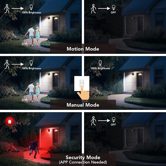 OREiN Outdoor Motion Sensor Light, Smart Motion Lights - Image 3