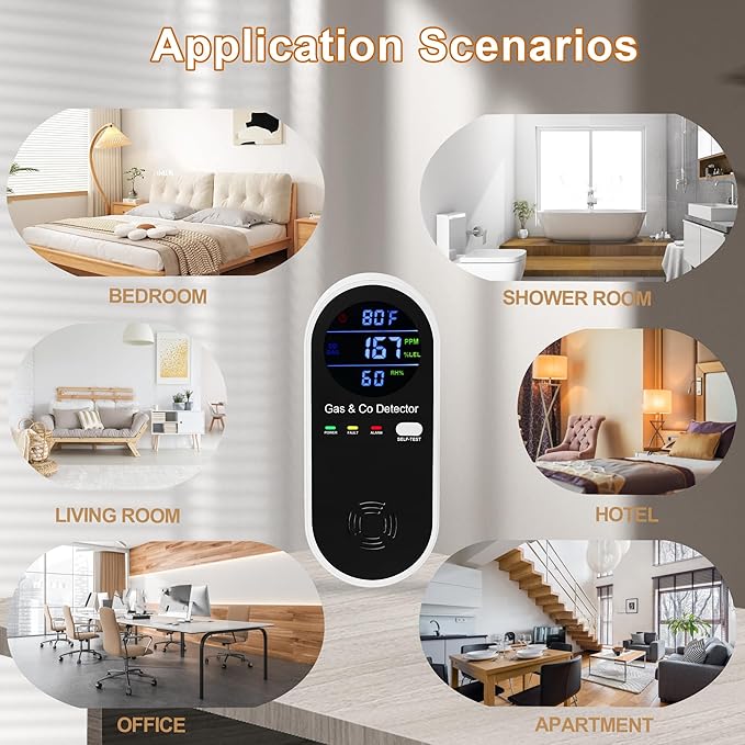 3 Packs Plug in Gas & Carbon Monoxide Detector, 4-in-1 Carbon Monoxide Alarm - Image 6