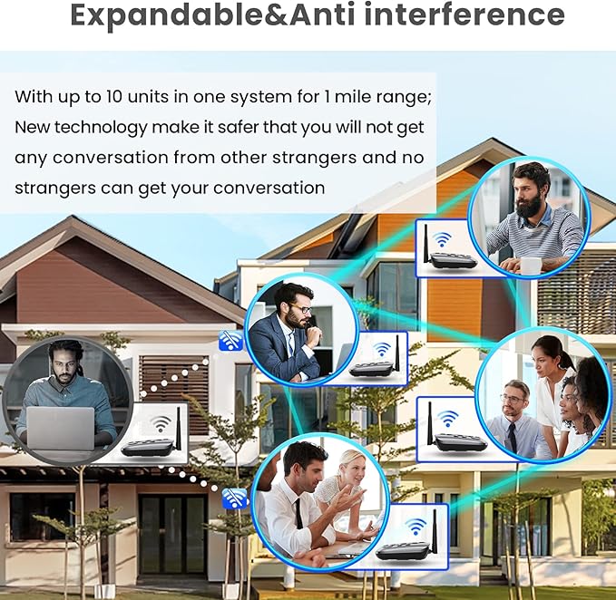 Hands-Free Intercoms Wireless for Home Business, Wuloo Upgrade Two Way Audio - Image 4