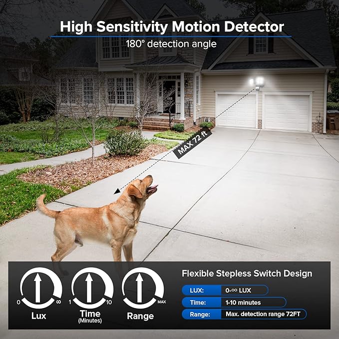 SANSI 36W 3600LM LED Motion Sensor Outdoor Light, 000 Hrs Lifespan Security - Image 3