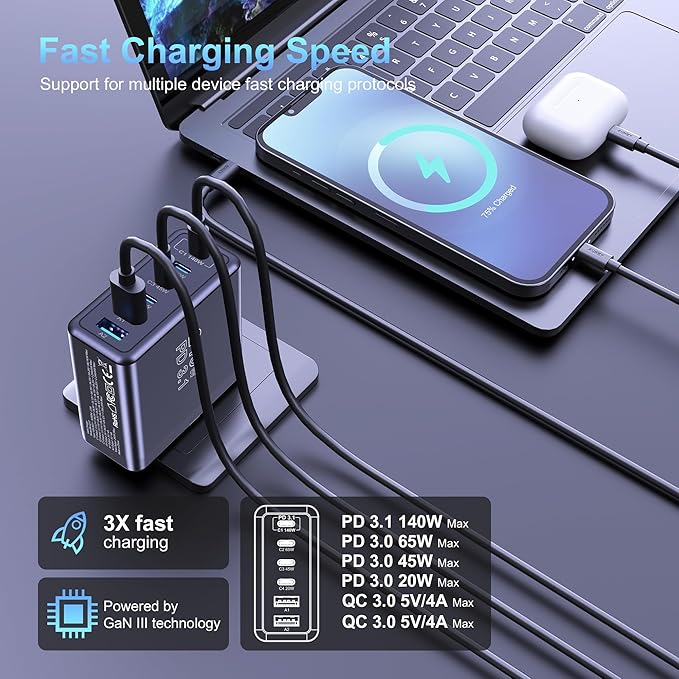 Graaci 240W USB C Charger, 140W Laptop Fast Charger, PD3.1 PPS 6-Port USB Type - Image 5