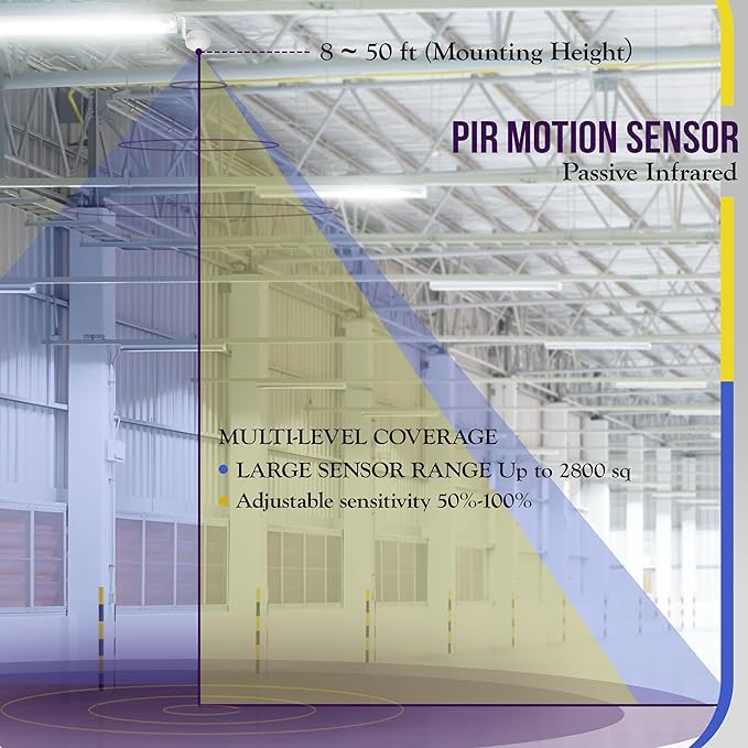 ENERLITES High Bay Ceiling Motion Sensor, Passive Infrared PIR Ceiling Sensor - Image 2