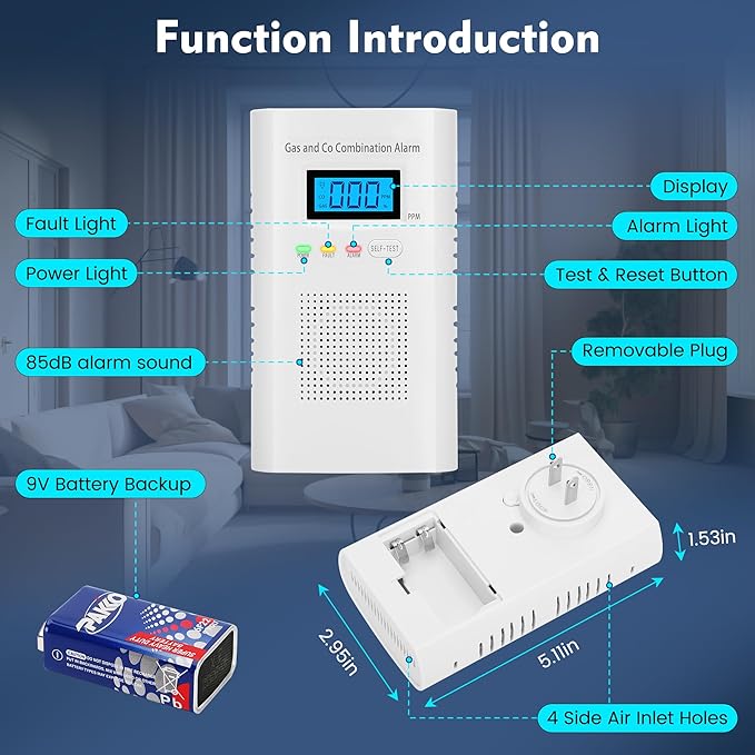 Lunarlipes 4 Packs Plug in Carbon Monoxide Detector, Gas and Carbon Monoxide - Image 2