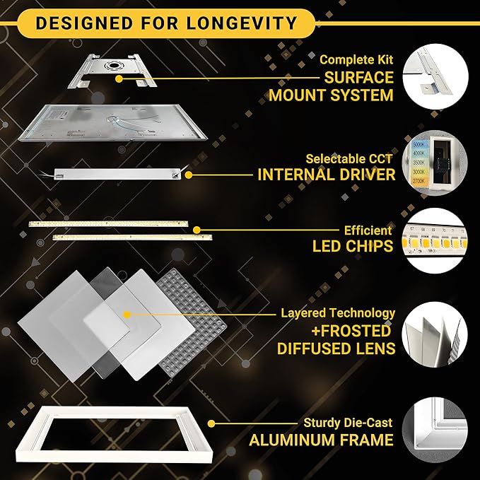 NUWATT 1x2 FT LED Flat Panel, 5CCT 2700K/3000K/3500K/4000K/5000K Selectable - Image 3