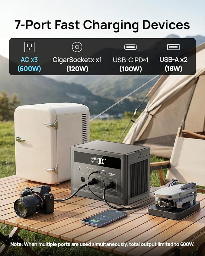 DaranEner Portable Power Station 600W, 576Wh LiFePO4 Battery Backup, Solar - Image 3