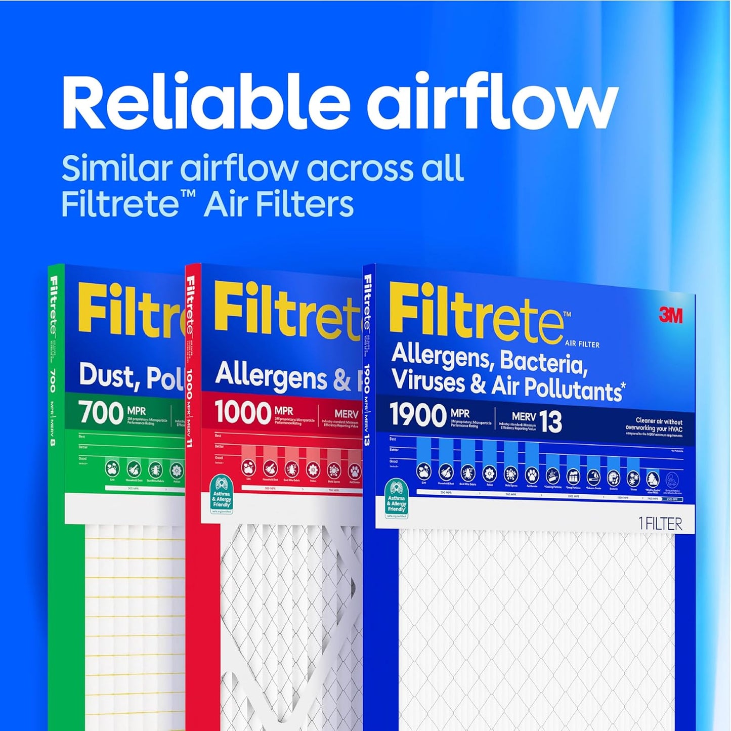 Filtrete 18x25x1 Air Filter, MERV 12, MPR 1500, Allergens, Bacteria & Viruses, 3-Month AC and Furnace Filters, Cleaner Air, Reliable Airflow, 4 HVAC Filters (Actual Size 17.81 x 24.81 x 0.78 in)