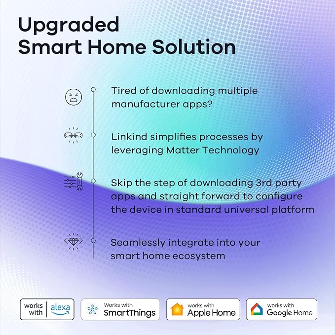 Linkind Matter Smart Light Bulb, Smart Bulbs Work - Image 2