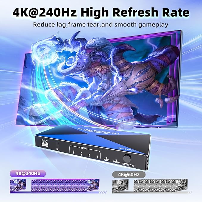 ALYYDBG 8k@60Hz HDMI Switch 4 in 1 Out Supports 4K@120Hz Dynamic HDR10+ HDCP - Image 4