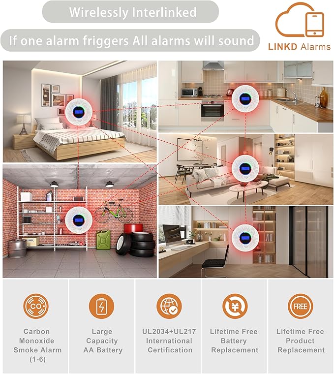 Kesymo 4Pack Upgraded Interlinked Smoke Carbon Monoxide Detector, Battery - Image 4