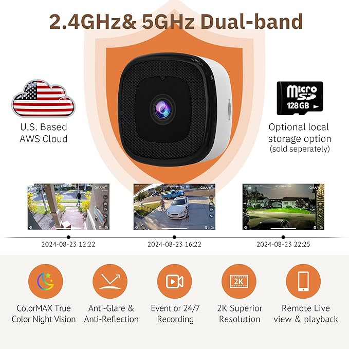 Girafit 2K Window Camera, 2.4GHz & 5GHz WiFi Indoor Cameras - Image 6