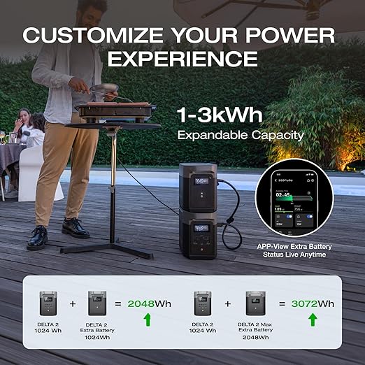 EF ECOFLOW Solar Generator DELTA 2 - Image 4