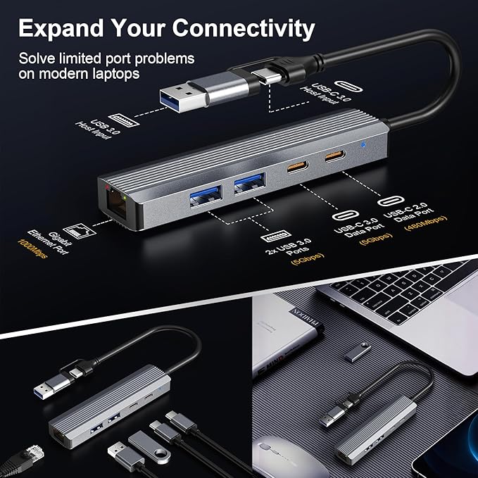 USB Hub with Ethernet, USB C to Ethernet Adapter with 2X USB 3.0, USB C 3.0 - Image 4